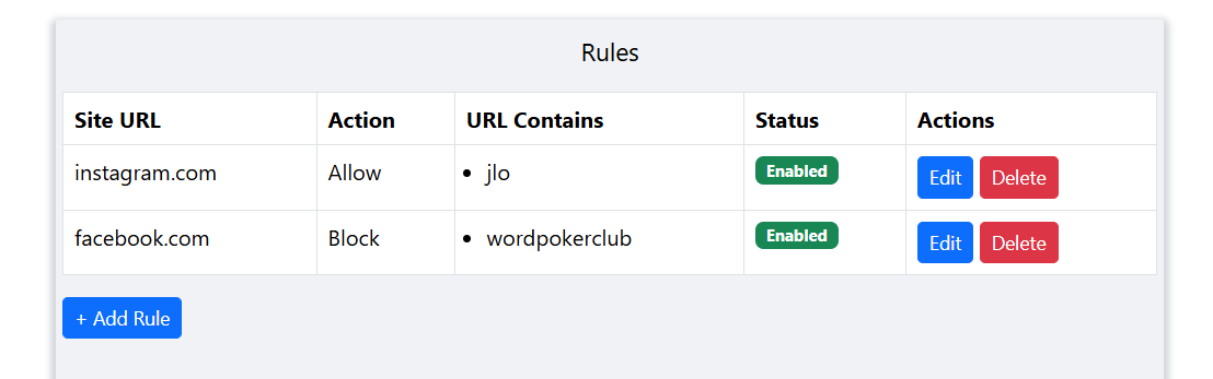 Rules List Preview